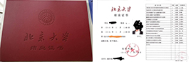 北京大学总裁班证书 